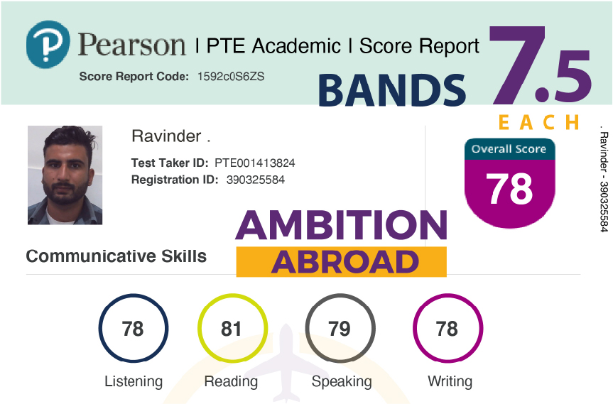 8 Band PTE Result
